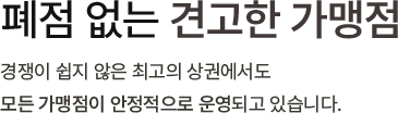 폐점 없는 견고한 가맹점 경쟁이 쉽지 않은 최고의 상권에서도 모든 가맹점이 안정적으로 운영되고 있습니다