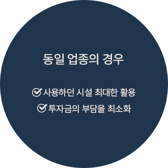 동일 업종의 경우 사용하던 시설 최대한 활용 투자금의 부담을 최소화